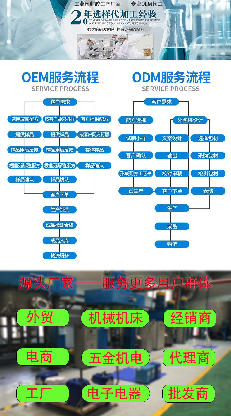 代工厂2.jpg
