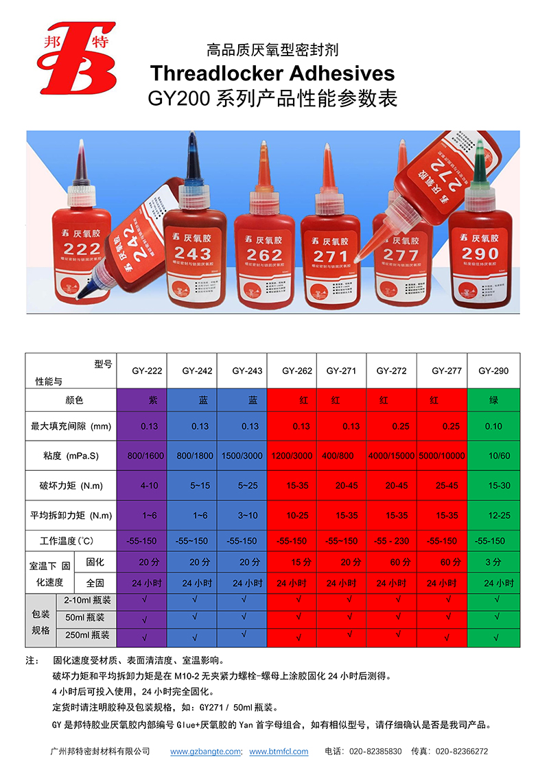 邦特厌氧胶GY2000系列产品2.jpg