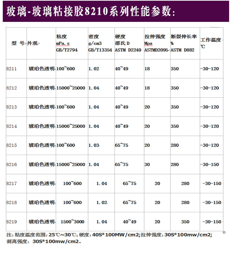 8210系列.jpg